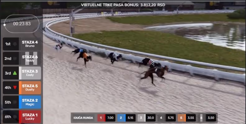balkan-bet-trke-pasa