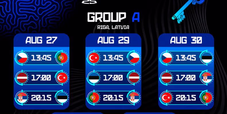 fiba-eurobasket-2025-grupa-a