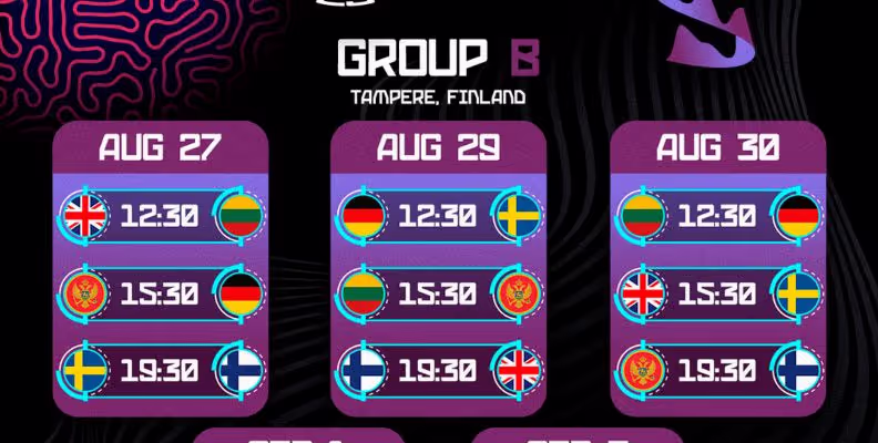 fiba-eurobasket-2025-grupa-b