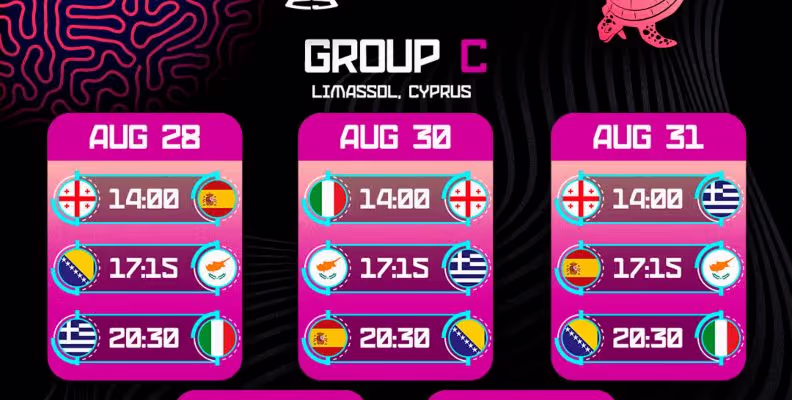 fiba-eurobasket-2025-grupa-c
