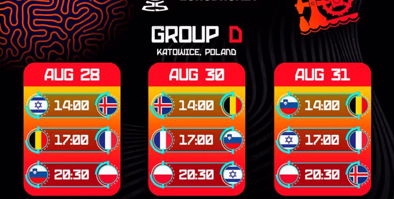 fiba-eurobasket-2025-grupa-d
