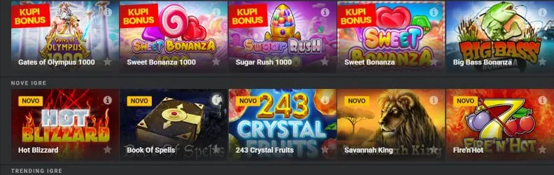 Najbolje slot igre u BiH s najvećim postotkom isplate